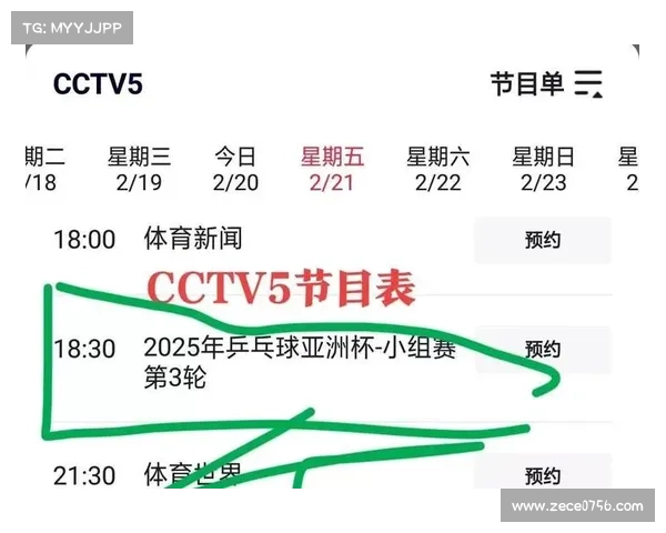 cctv体育赛事视频,央视体育赛事表 cctv体育赛事视频,央视体育赛事表