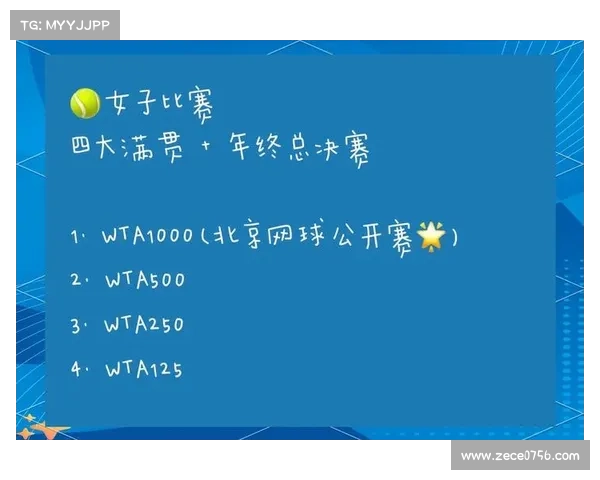 wta赛事升级_wta级别 wta赛事升级_wta级别