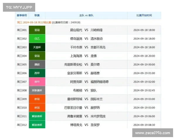 体彩竞彩赛事开奖;体彩竞彩开奖公告 体彩竞彩赛事开奖;体彩竞彩开奖公告
