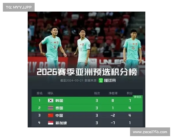 国际赛事 泰国(泰国赛程500) 国际赛事 泰国(泰国赛程500)